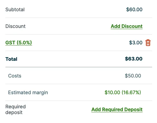 Estimated margins on a quote.